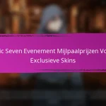 Epic Seven Couponcodes Voor Gear Mats