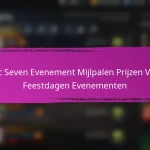 Epic Seven Maandelijkse Inlogbeloningen Voor December