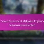Epic Seven Maandelijkse Inlogbeloningen Voor Terugkerende Spelers