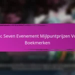 Epic Seven Couponcodes Voor Tijdgebonden Aanbiedingen