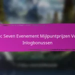 Epic Seven Maandelijkse Inlogbeloningen Voor Juli