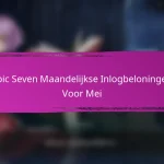Epic Seven Evenement Mijlpalen Prijzen Voor Karakterverbeteringen