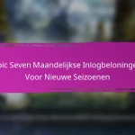 Epic Seven Evenement Mijlpalen Prijzen Voor Seizoensevenementen